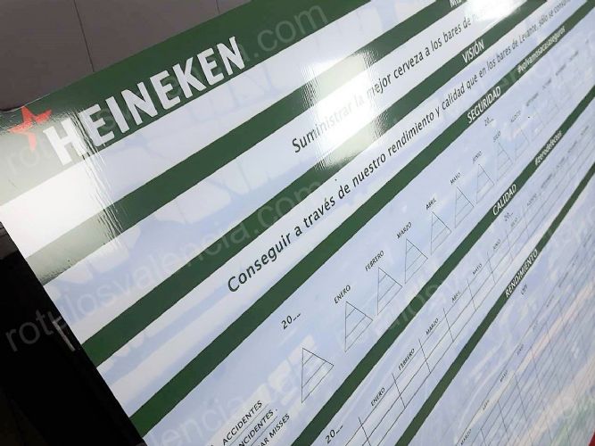 Pizarra Personalizada Objetivos para Heineken